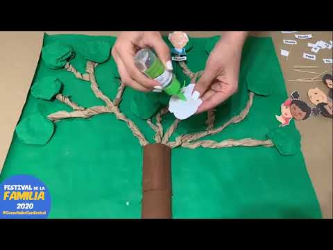 arbol genealogico para regalar